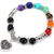 Bracelet Mala classique 7 chakras en pierres naturelles