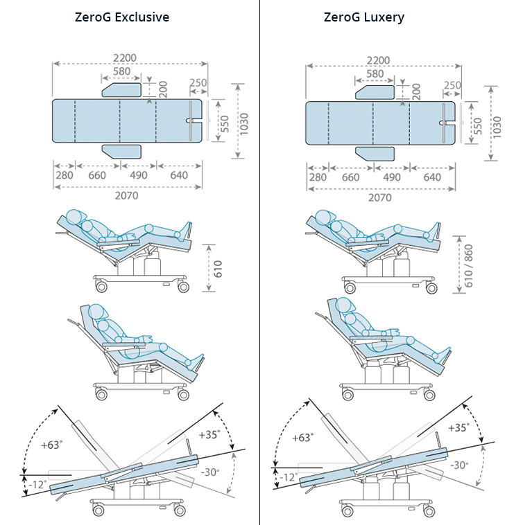 fauteuil zero g novak exclusive et luxury schema