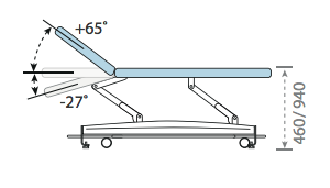 table novak deux plans ETS-E:H dim