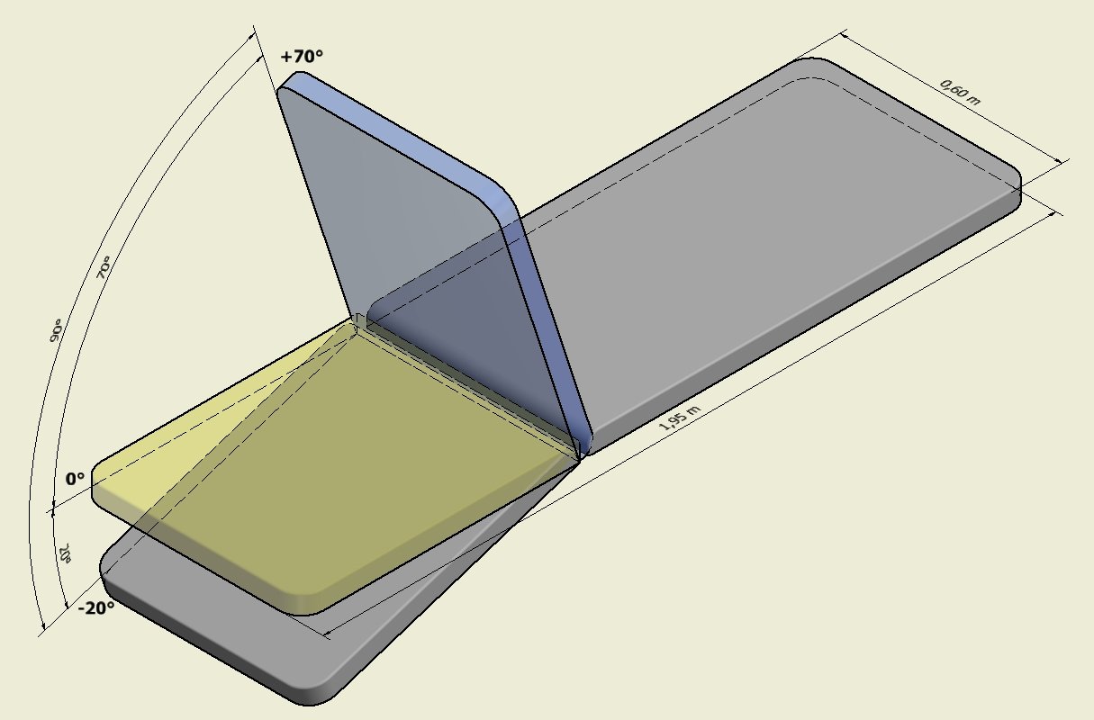 franco fils tablelya tf1 495 shéma dimensions table électrique deux plans dossier proclive déclive simplex