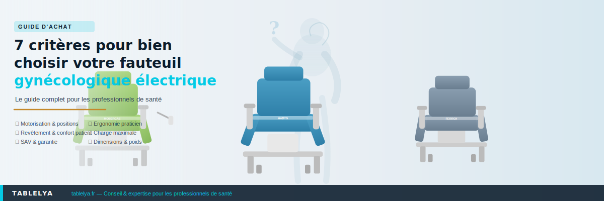 Fauteuil gynécologique électrique : les 7 critères indispensables pour bien choisir (guide professionnel 2026)