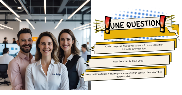 Votre itinéraire