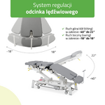 table-chiro-ajustement-region-lombaire-tablelya-360-degres