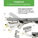 table-chiro-appui-tête-avancé-drop-inversé-tablelya