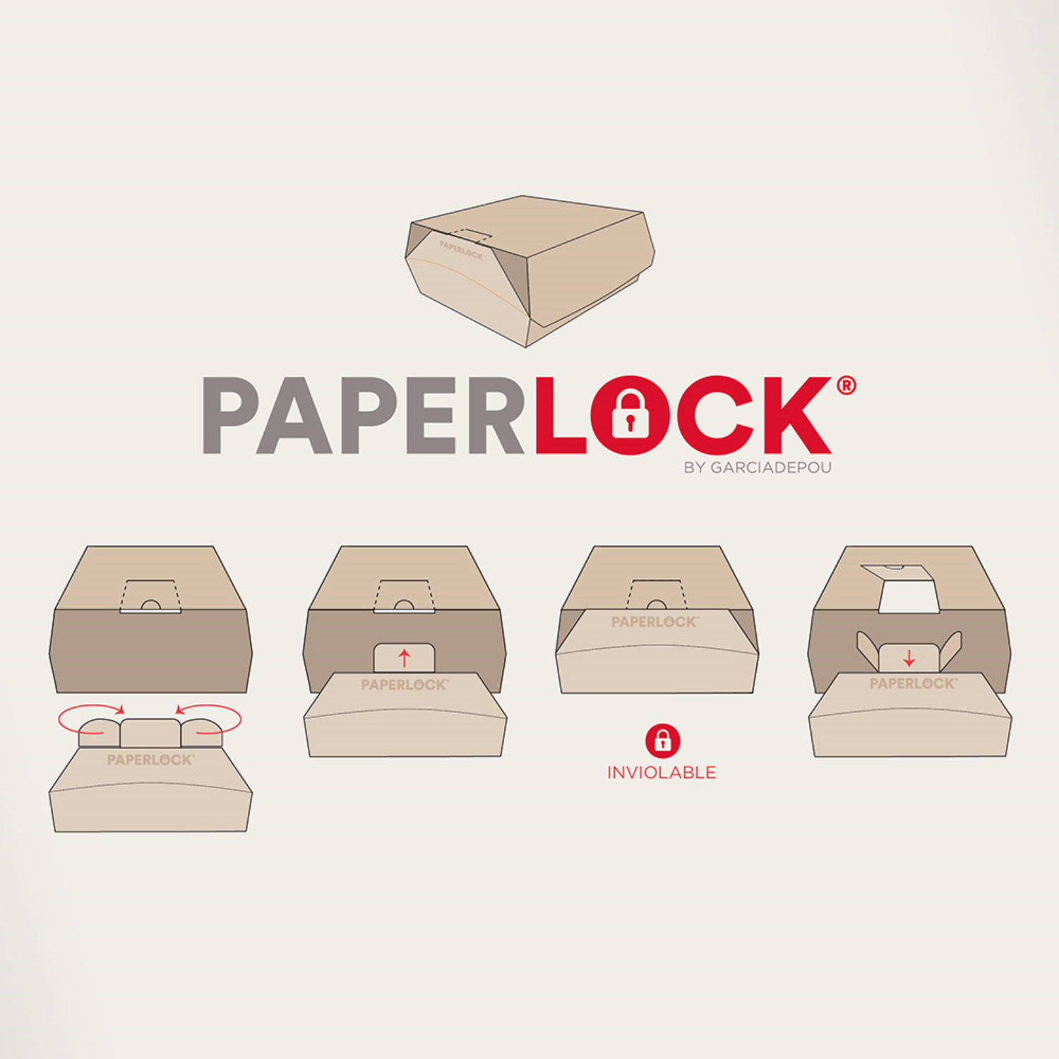 Fermeture inviolable PaperLock - Garcia de Pou - ProSaveurs