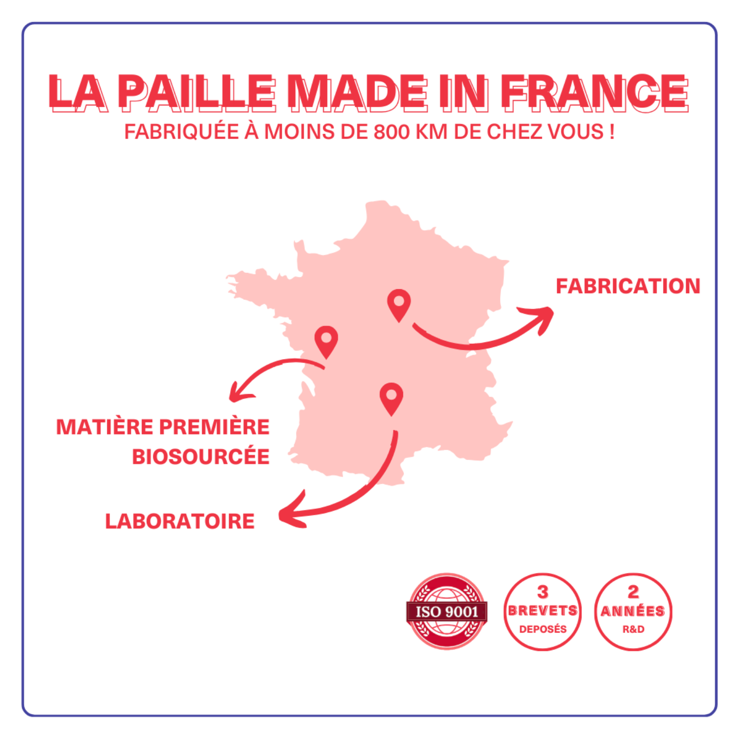 Paille compostable Classic - ProSaveurs
