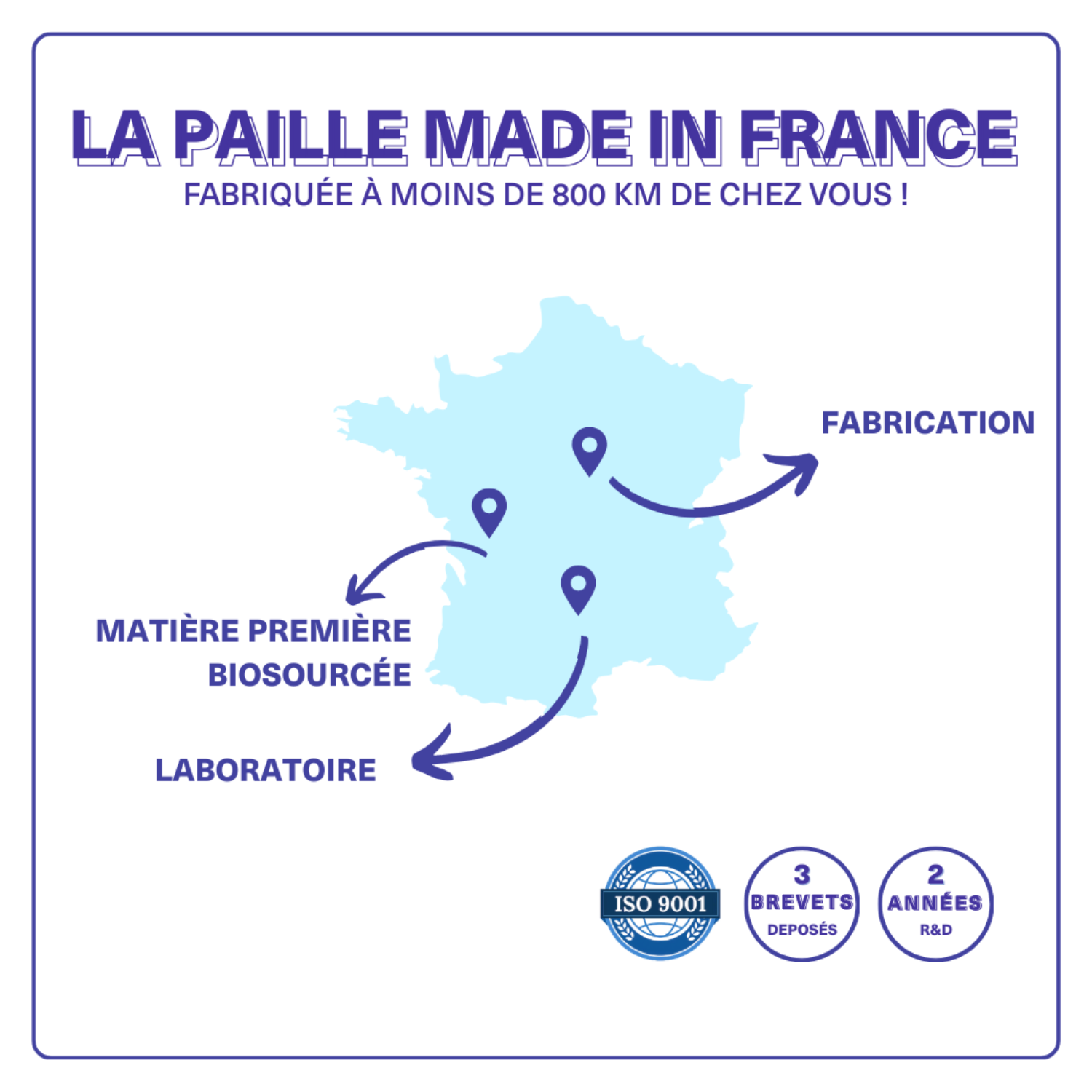 Paille compostable Small - ProSaveurs