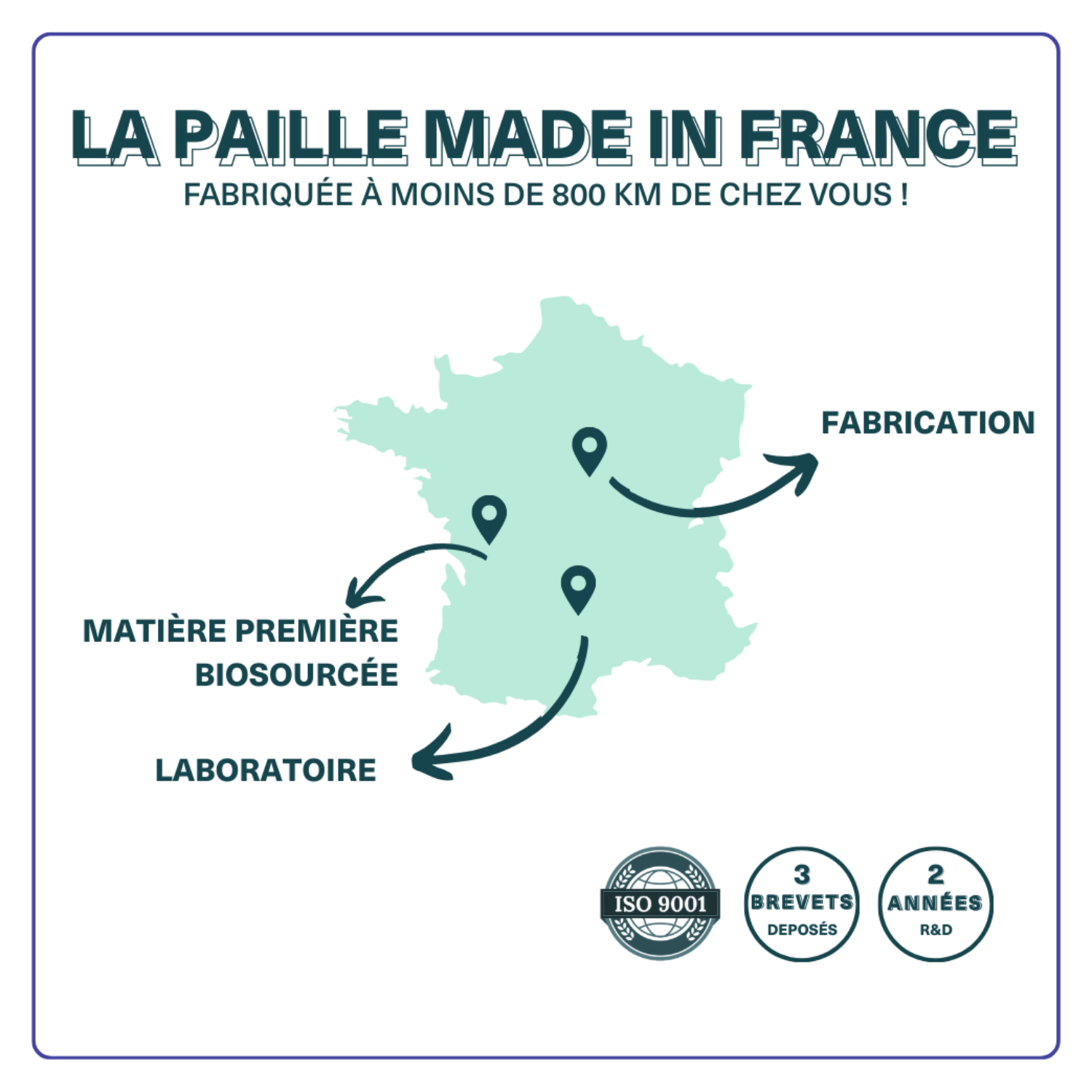 Paille compostable Large - ProSaveurs