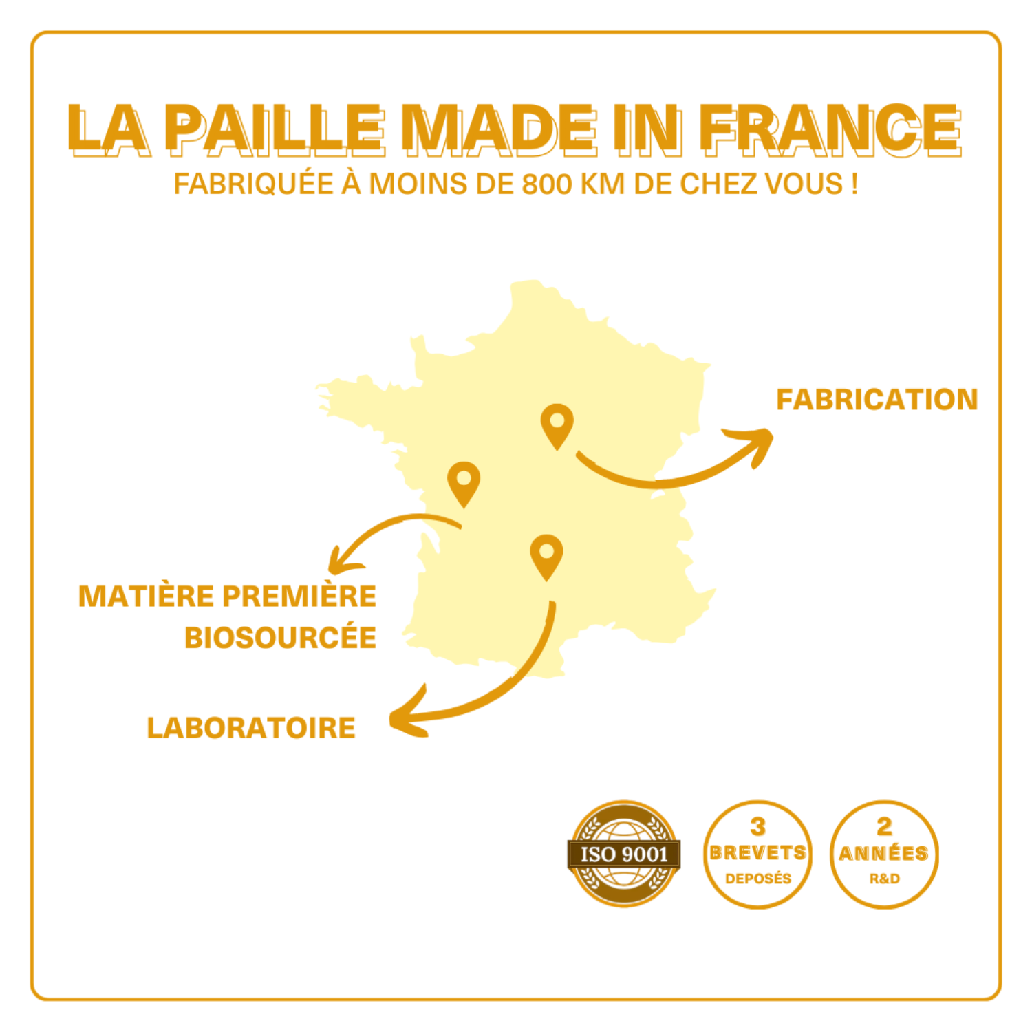 Paille compostable Bubble - ProSaveurs