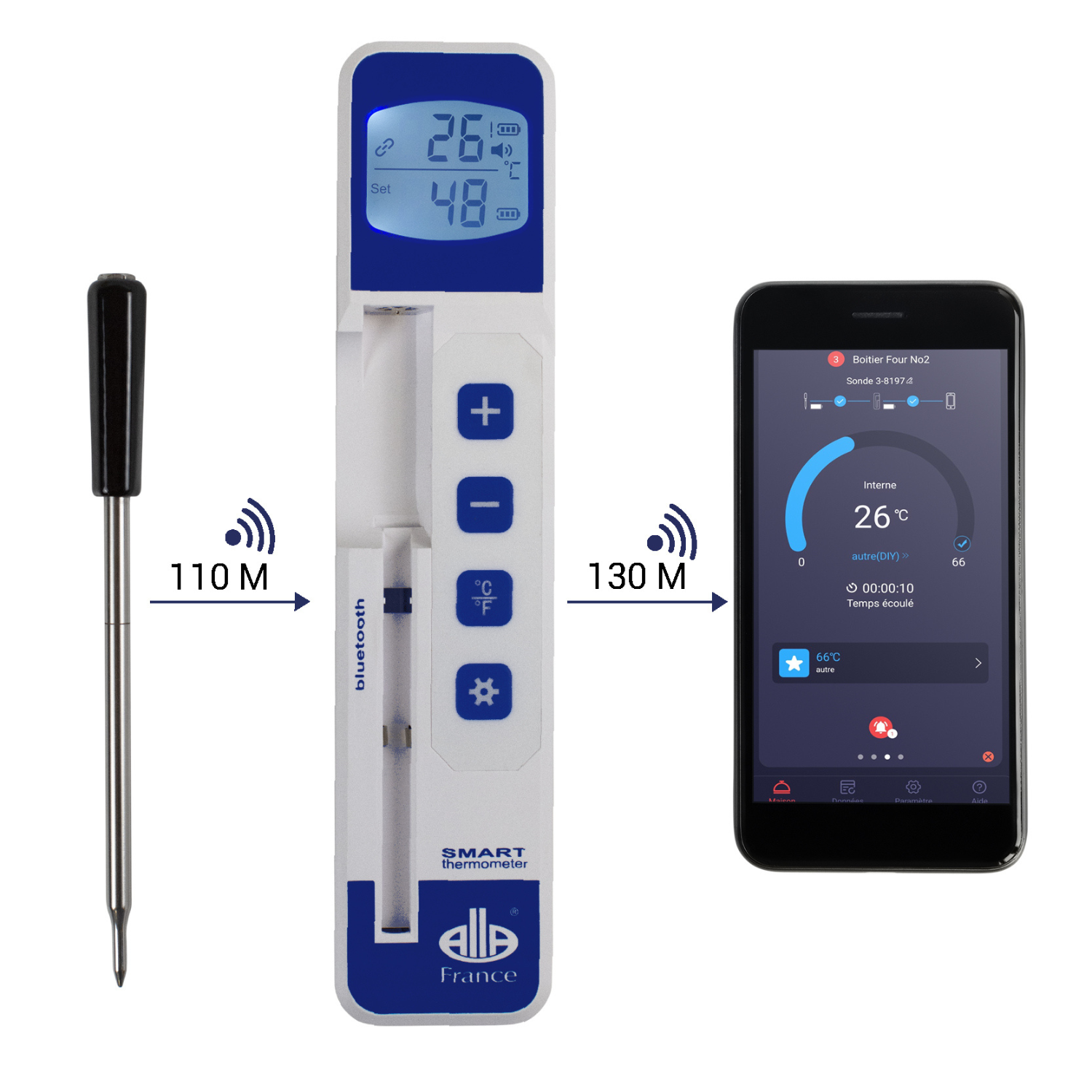 Sonde connectée Bluetooth