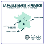 Paille compostable Large - ProSaveurs
