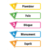 repjo01frn_element2_20250328