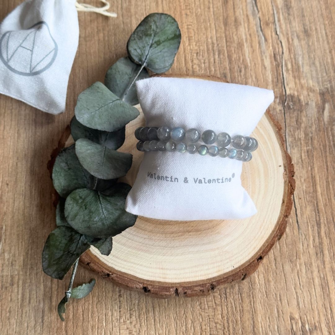 Labradorite - Protection