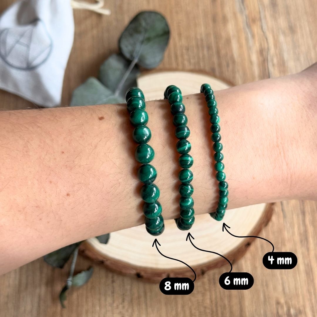 Malachite - Protection & Confiance