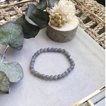 labradorite-2