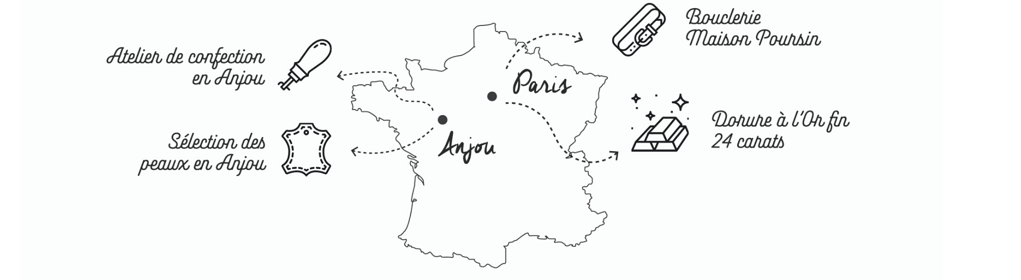 sans titre 2