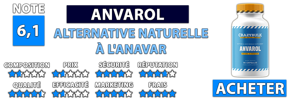 note anvarol