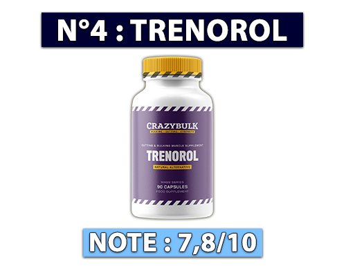 trenorol pack pdm