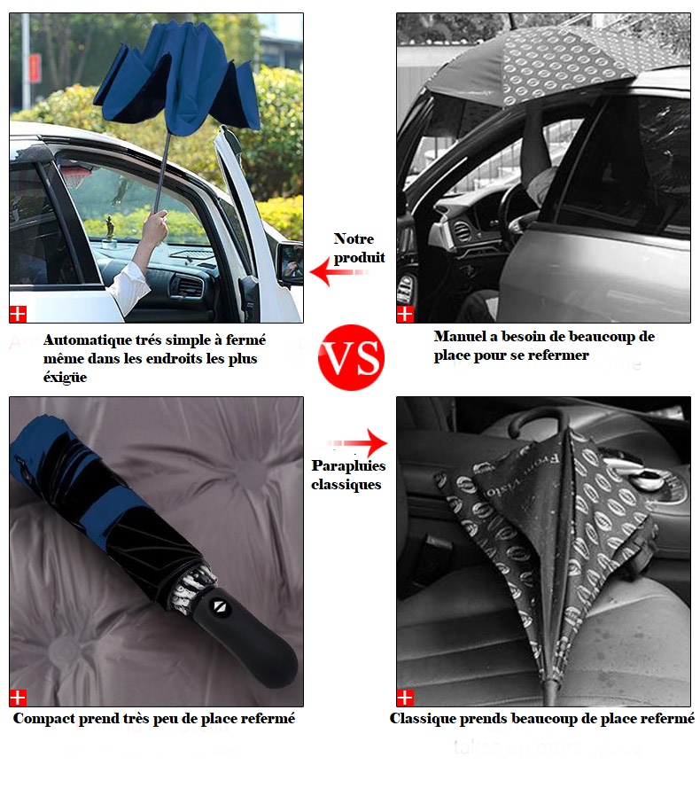 parapluie inversé automatique détail
