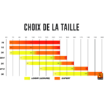 quelle-taille-piper-2-ITV