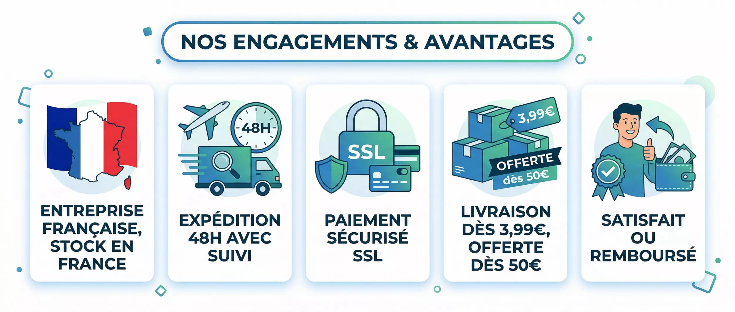 Entreprise française, livraison 48h, paiement sécurisé