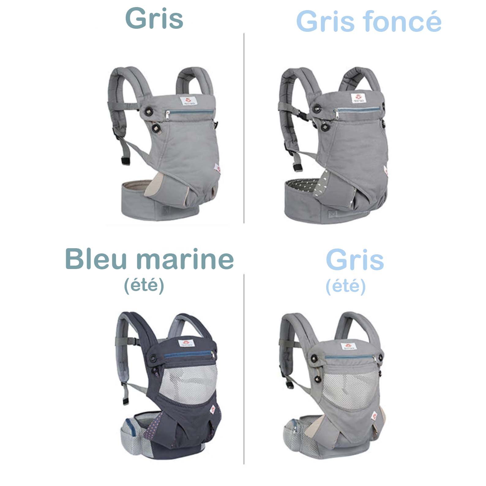 Porte Bebe Physiologique Multifonctionnel Respirant Porte Bebe