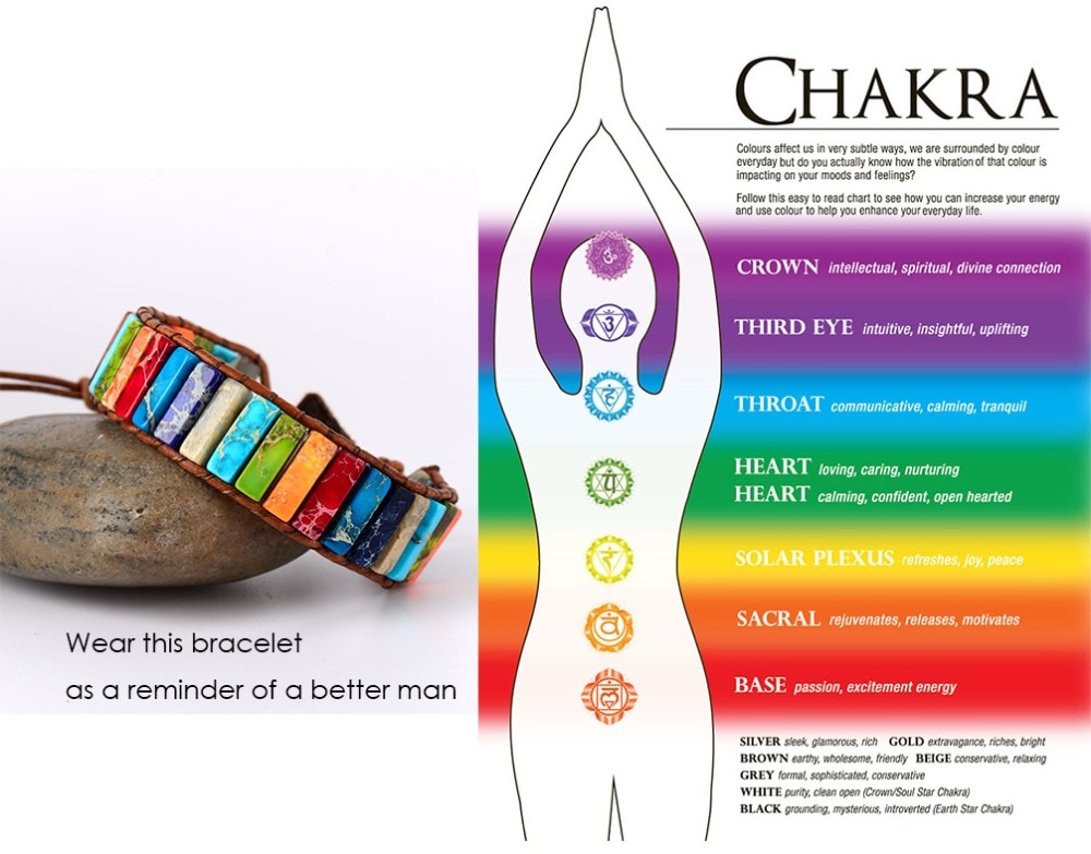 Bracelet-chakras-équilibre-et-santé-boutique-zen-style