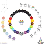 Bracelet-7-Chakra-en-pierre-naturelle-pour-hommes-et-femmes-12-constellations-cristal-Reiki-gu-rison