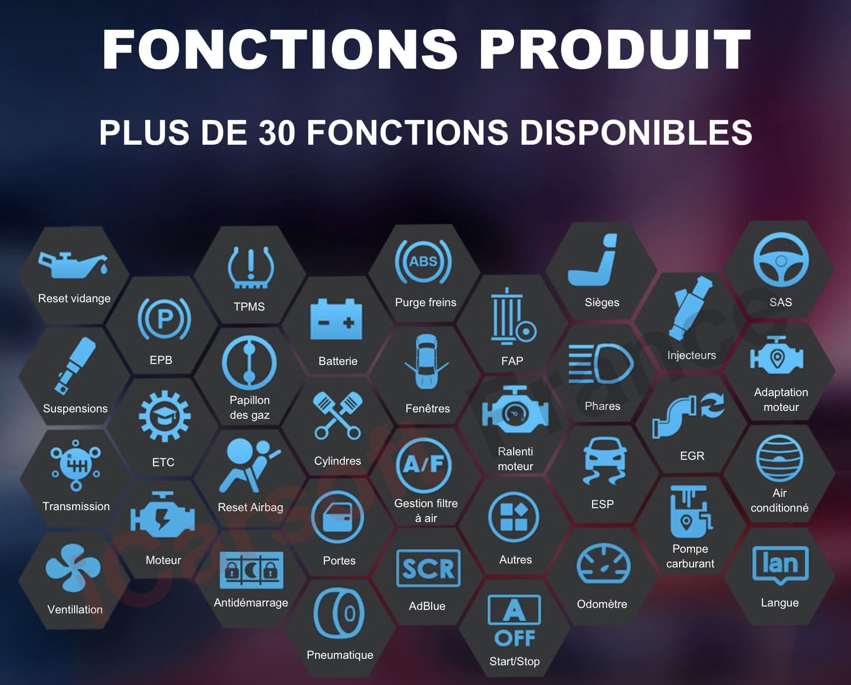 fonctions-icarsoft-cr-ultra-icarsoft-france