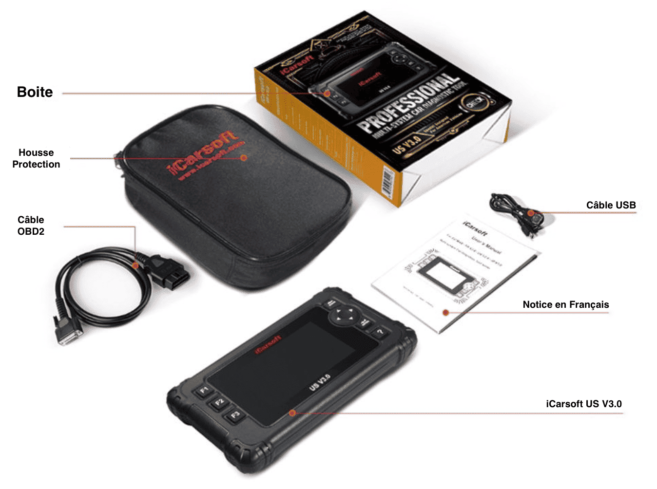 valise-diagnostic-icarsoft-us-v3-vehicules-americains-ford-jeep-gmc-chrysler
