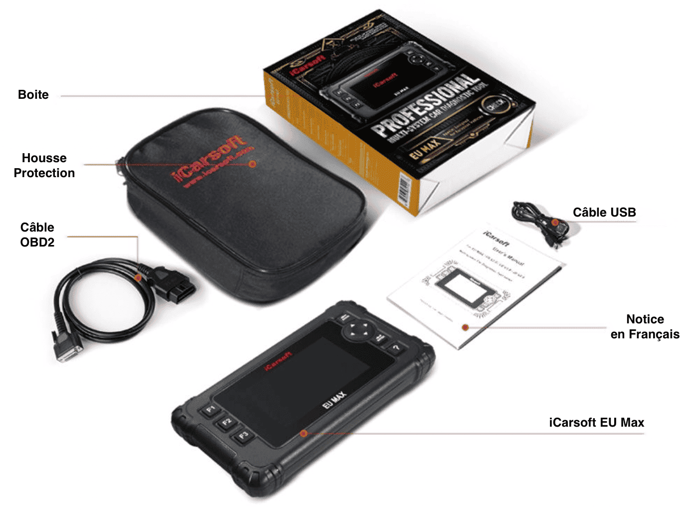 valise-diagnostic-icarsoft-eu-max-outil-diag-pro-vehicule-europe-fiat-peugeot-renault-porsche-mercedes-opel-citroen-volkwsagen-2