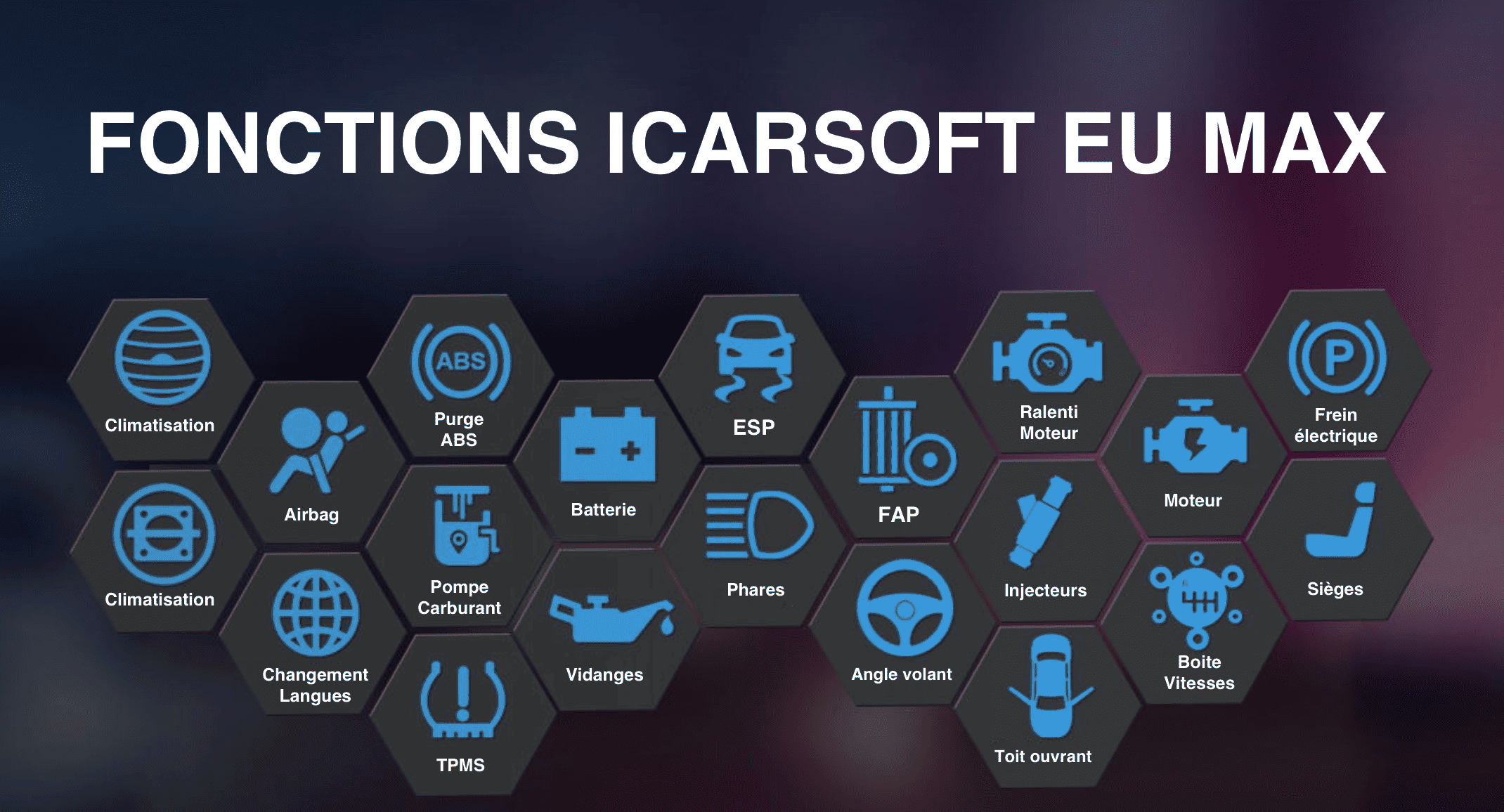 valise-diagnostic-icarsoft-eu-max-outil-diag-pro-vehicule-europe-fiat-peugeot-renault-porsche-mercedes-opel-citroen-volkwsagen-1