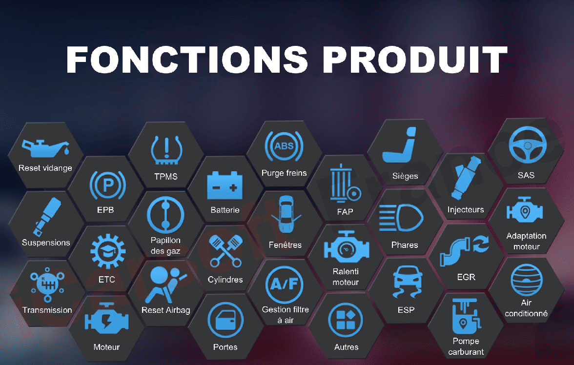 fonctions-icarsoft-cr-max-bluetooth-valise-diagnostic-auto