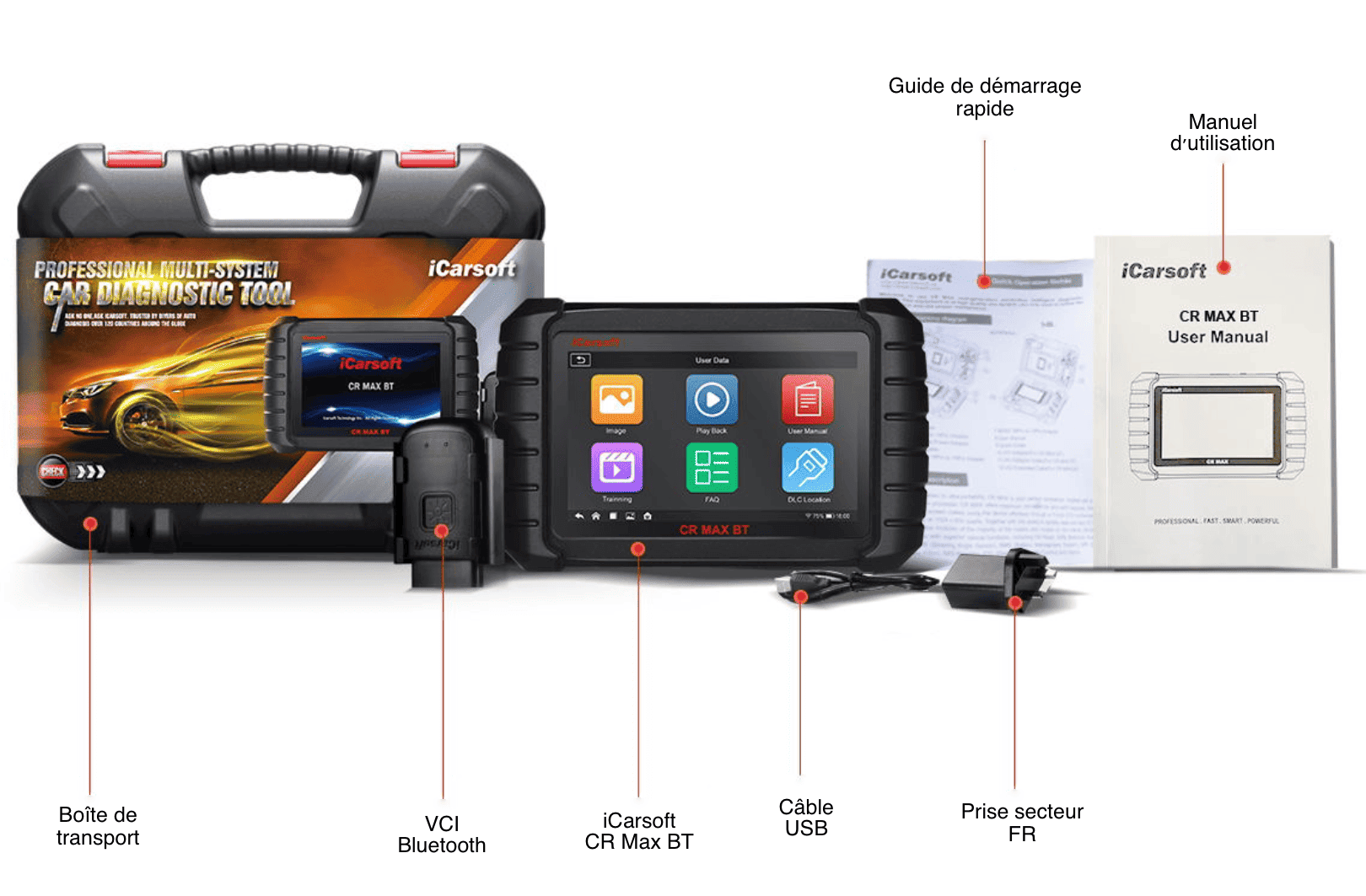 Comment Faire Fonctionner En Blowtoot Diagnostic Auto Multimarques Pro+