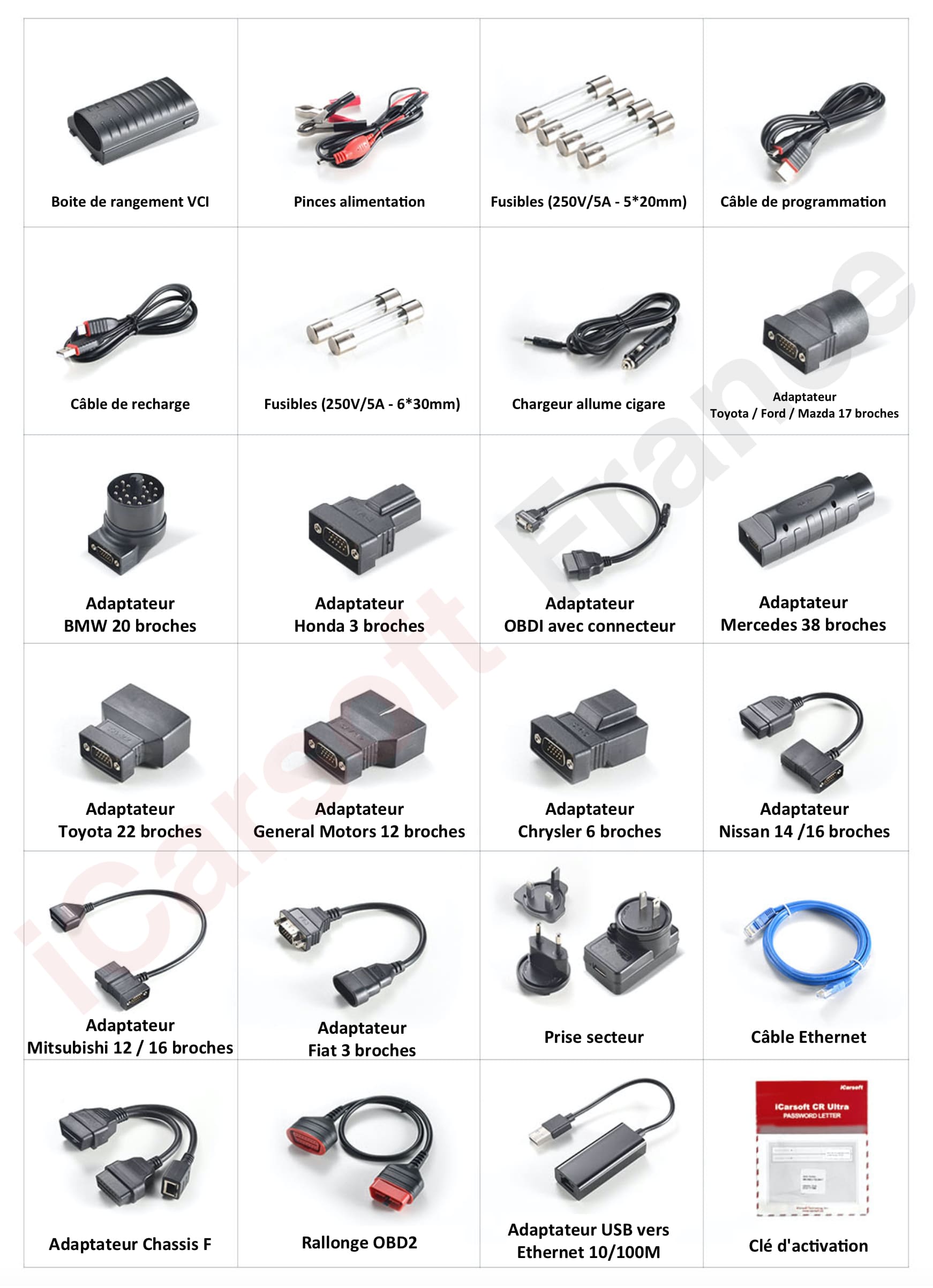 icarsoft-cr-ultra-diagnostic-automobile-professionnel-interface-multi-marques-icarsoft-france-2