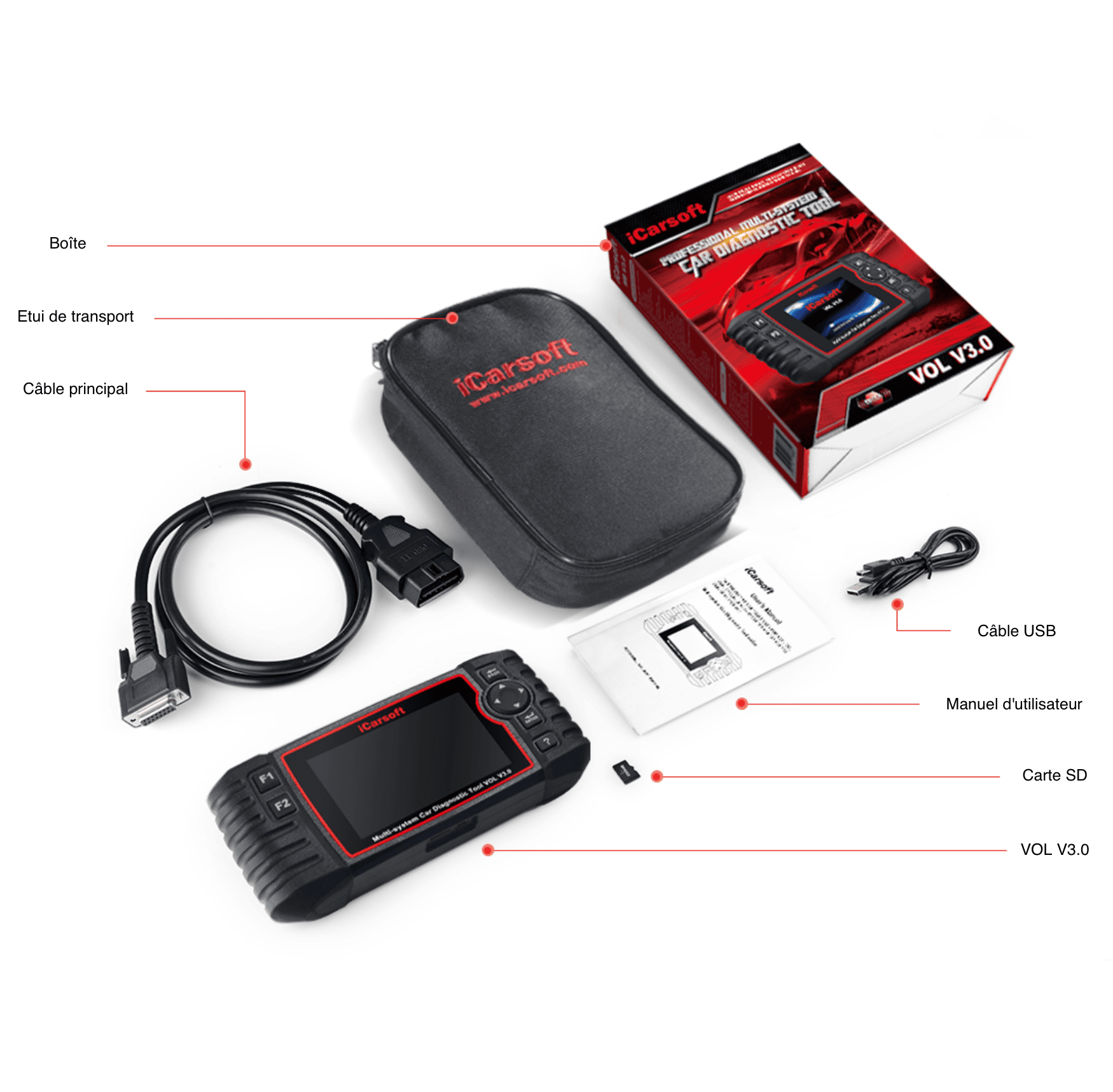 valise-diagnostic-icarsoft-vol-v3-0-icarsoft-france-5-2