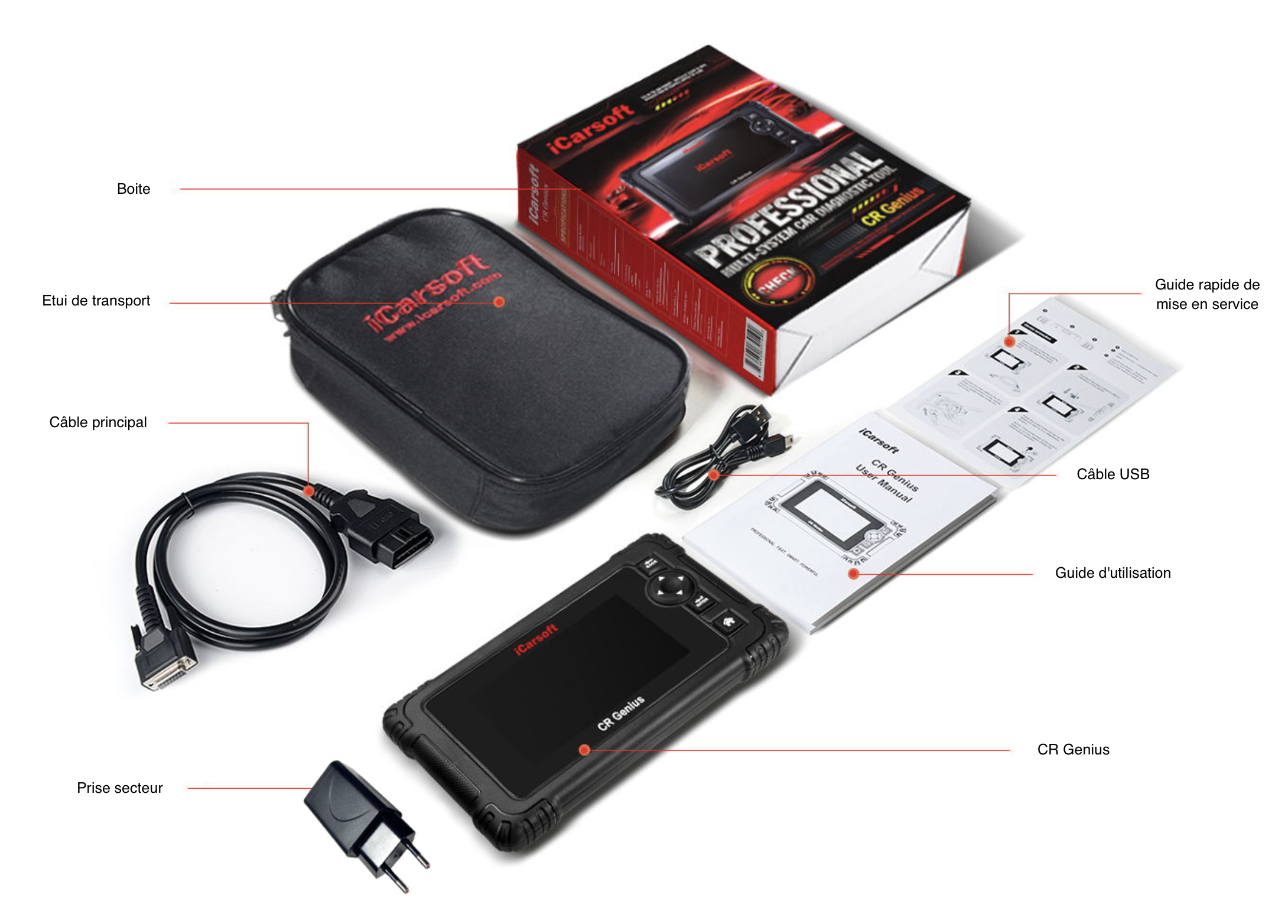 iCarsoft CR Genius Valise Diagnostic Automobile MultiMarques