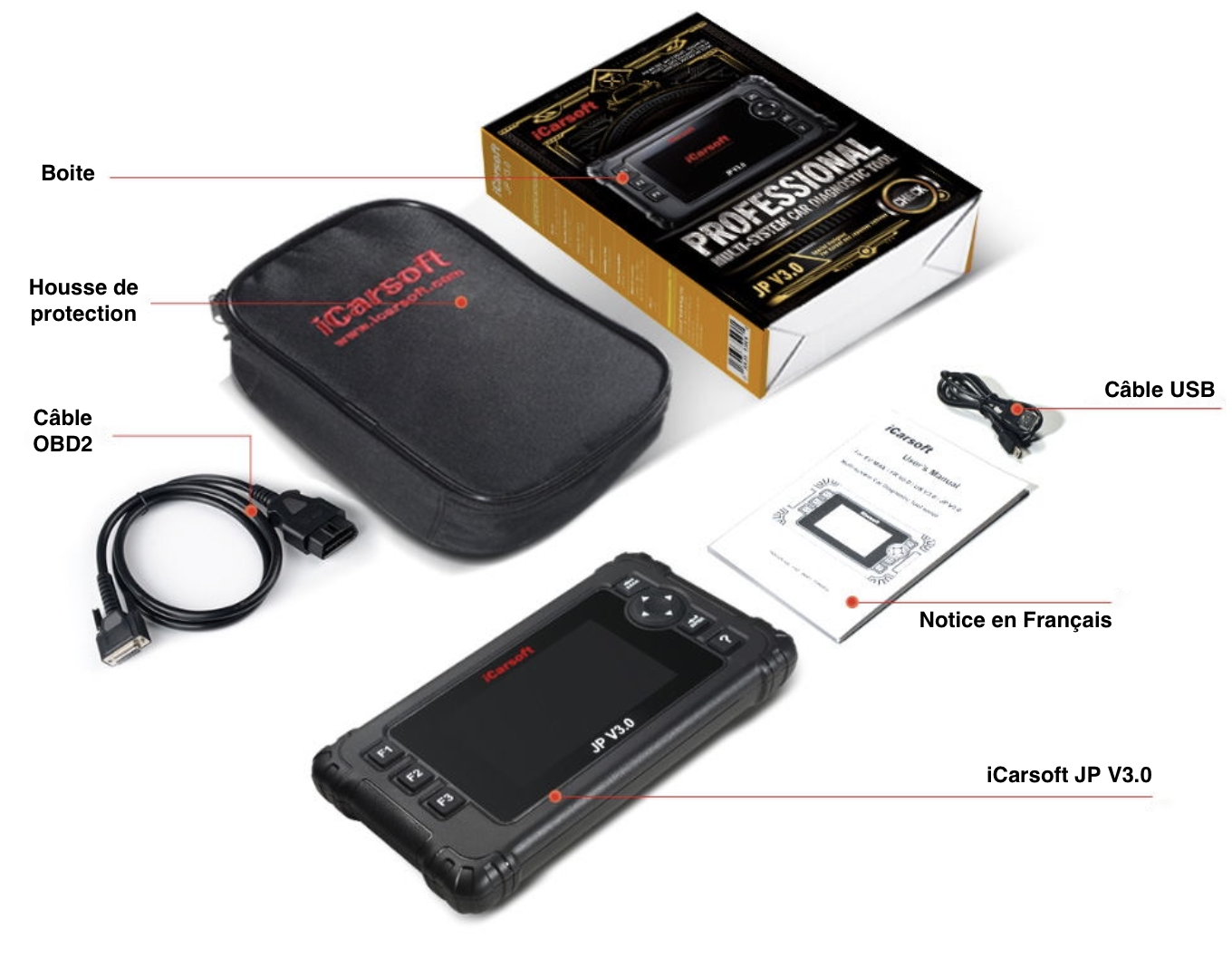 valise-diagnostic-icarsoft-jp-v3-vehicules-asiatiques-honda-toyota-nissan-acura-mitsubishi-2