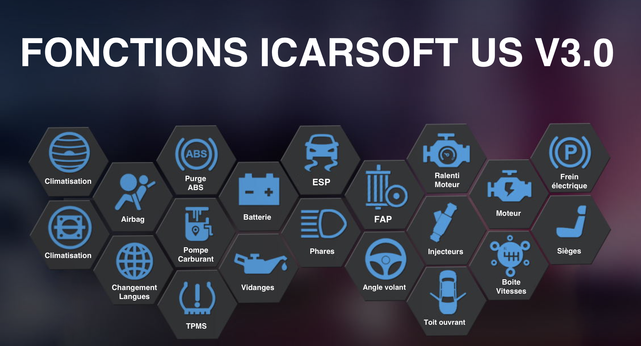 iCarsoft US V3.0 Valise Diagnostic Auto pour Ford Jeep Chrysler et GMC