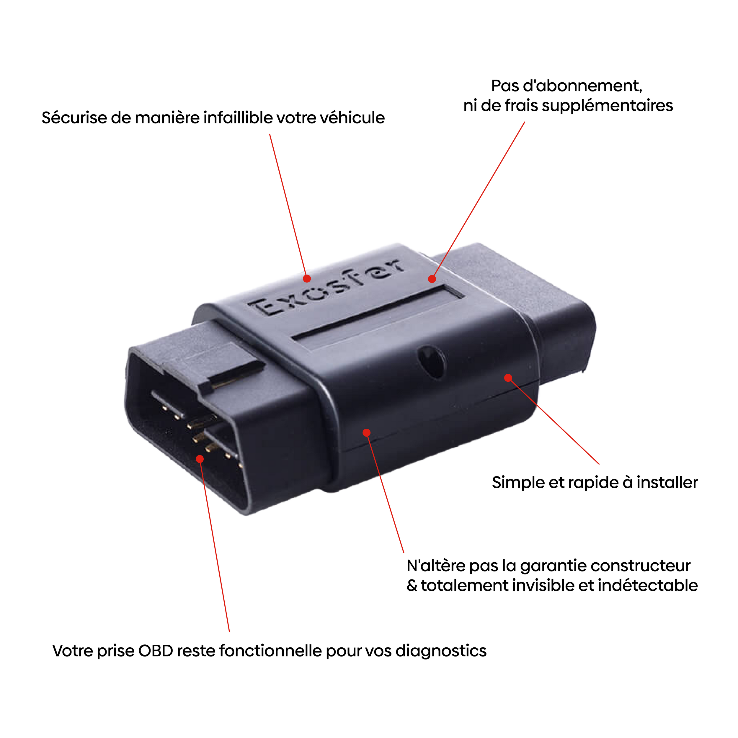 obd-protect-antivol-02