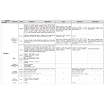 tableau-compatibilites-ms50-standard-icarsoft-france-2