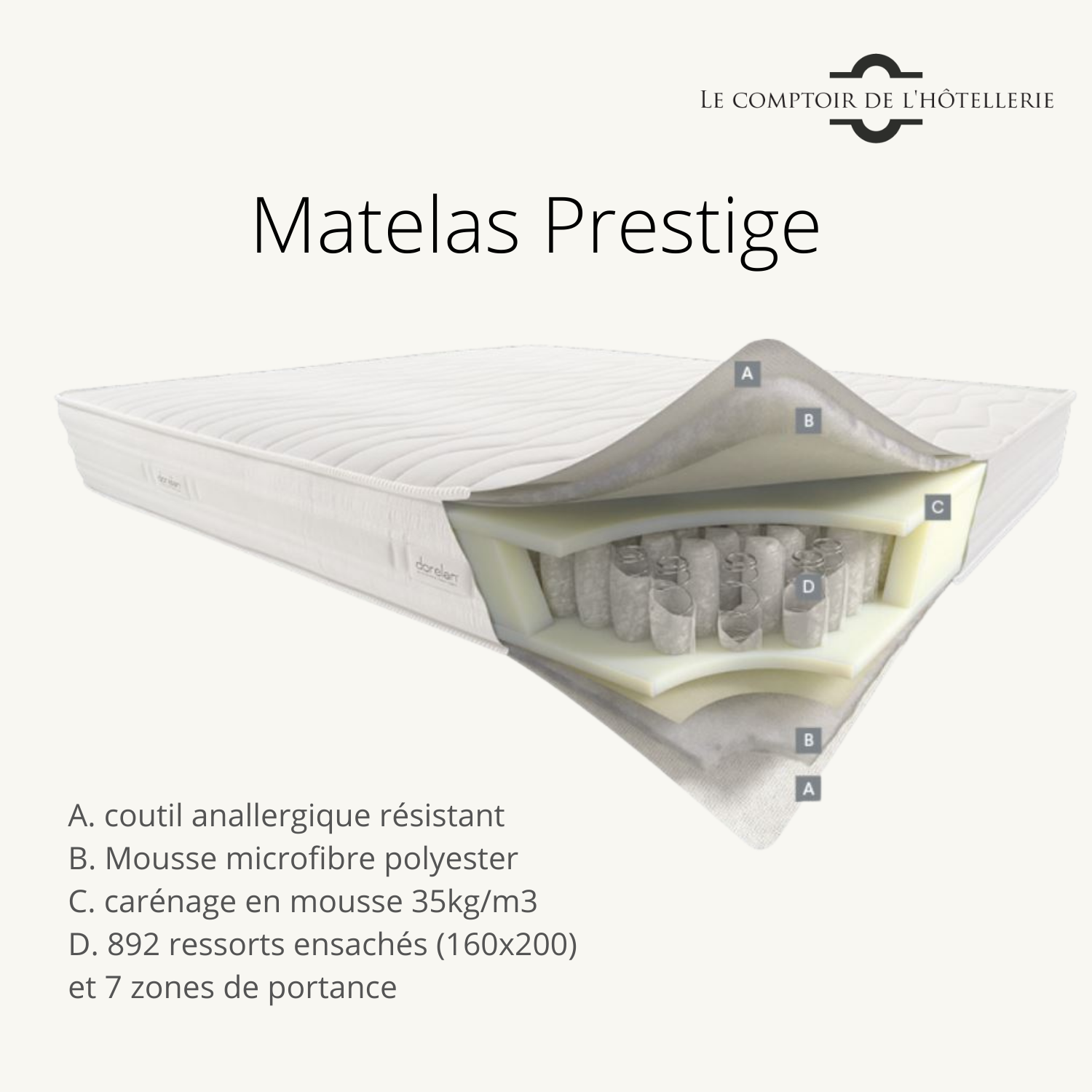 matelas_prestige_coupe_le_comptoir_de_lhotellerie