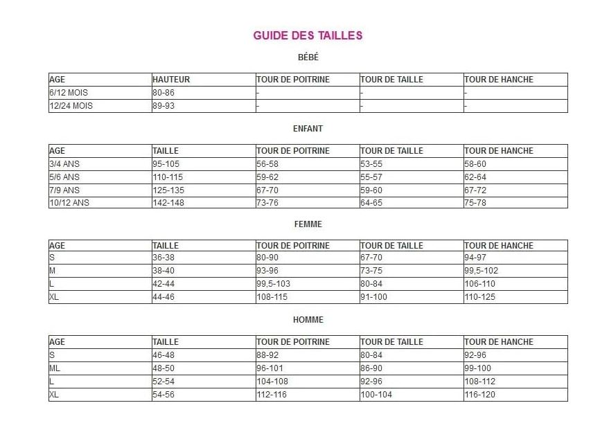 guide taille guirca