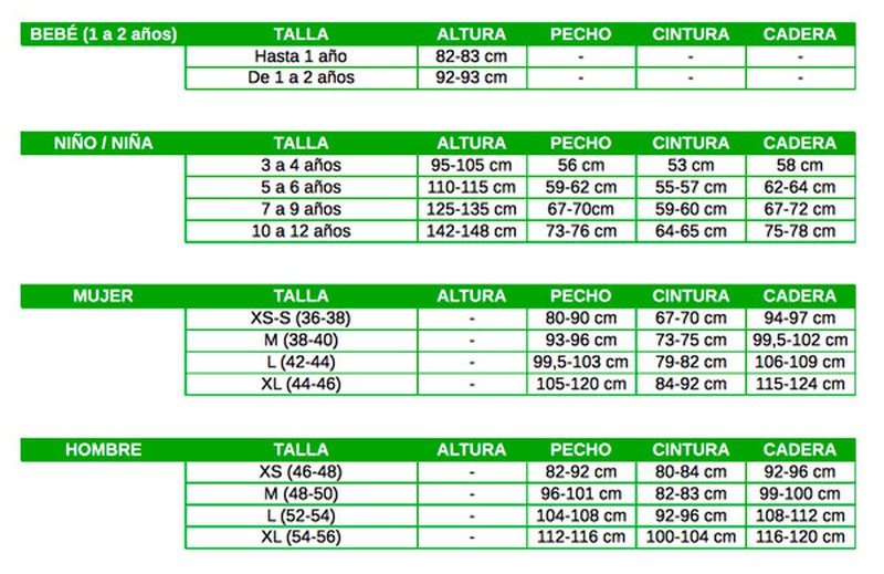 TAILLE GUIRCA