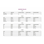 guide taille guirca