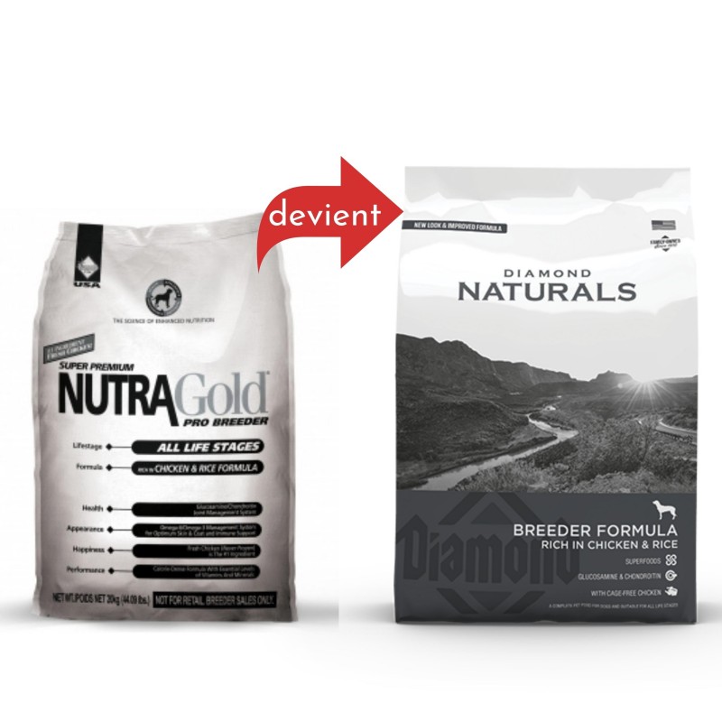 nutragold-probreeder