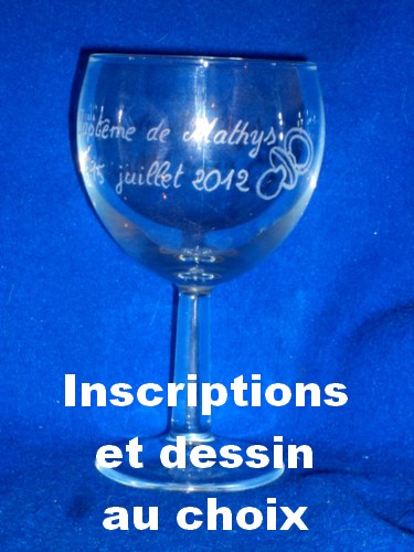 verre à vin ballon