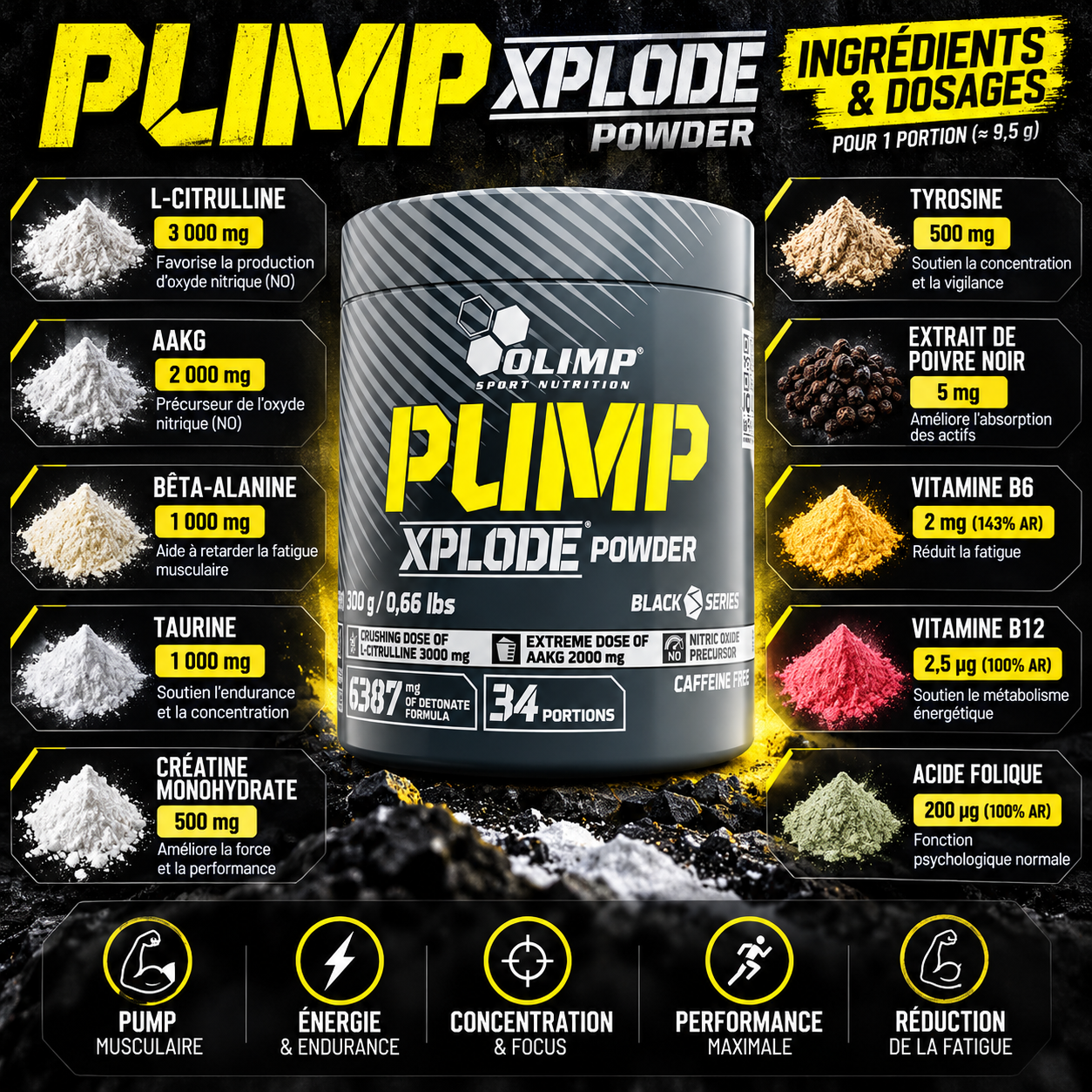Olimp Pump Xplode 300g Cola ingredients