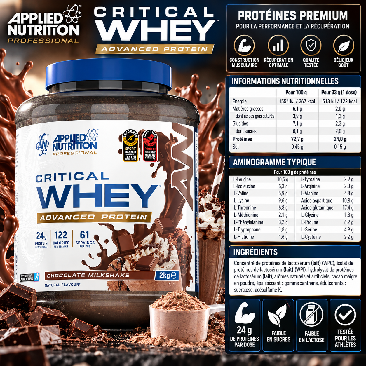 Applied Nutrition Critical Whey 2000g ingredients