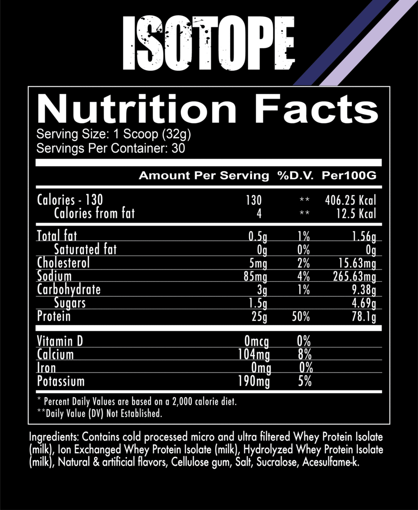 Isotope-2lbs-Blueberry_Yogurt_Fact_Panel_1024x1024